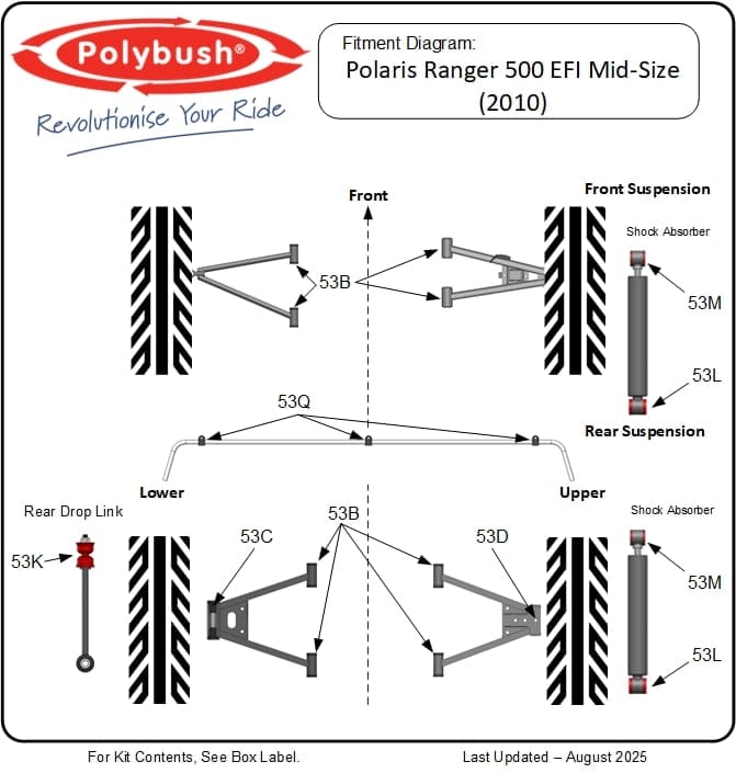 Polaris Ranger 500 EFI Mid-Size (2010) suspension bush diagram
