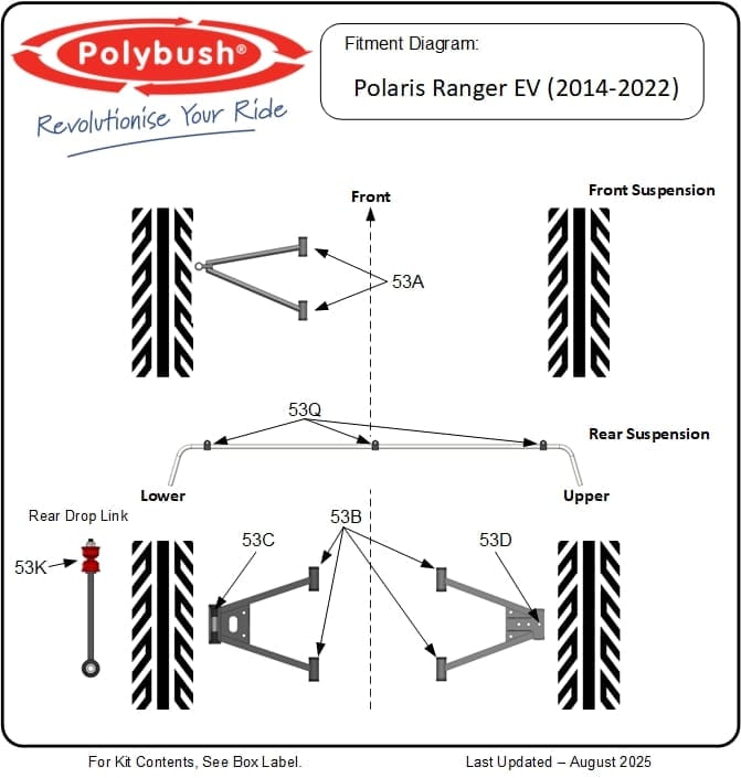 Polaris Ranger EV (2014-2022) suspension bush diagram