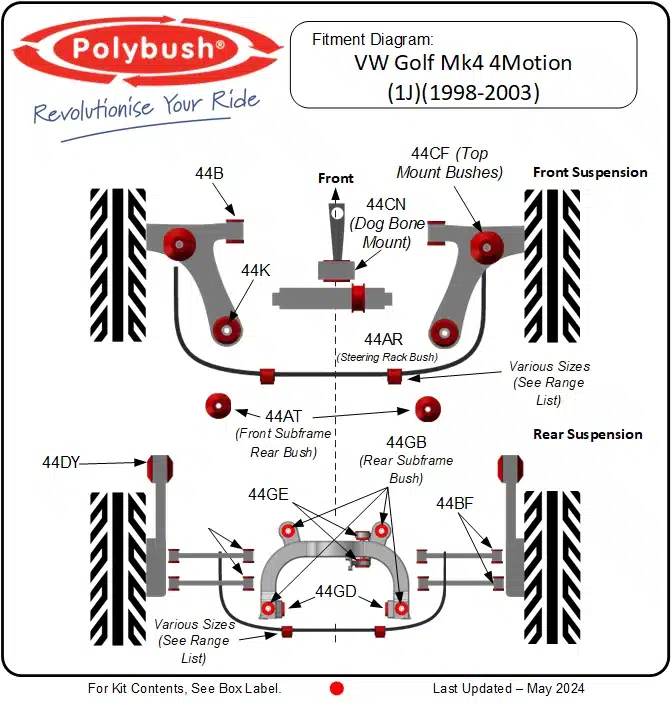 VW Golf Mk4 4Motion (1J) 4WD (1998-2003) suspension bush diagram