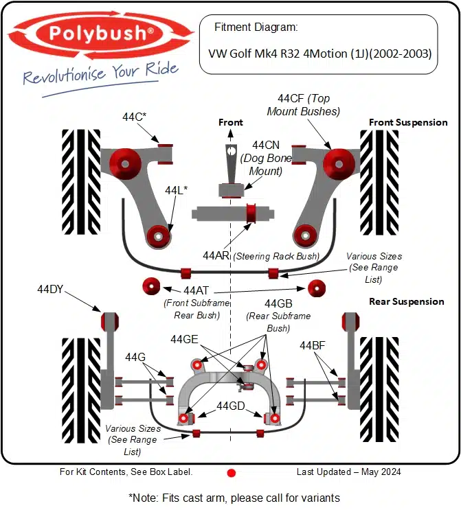 VW Golf Mk4 R32 4Motion (2002-2003) suspension bush diagram