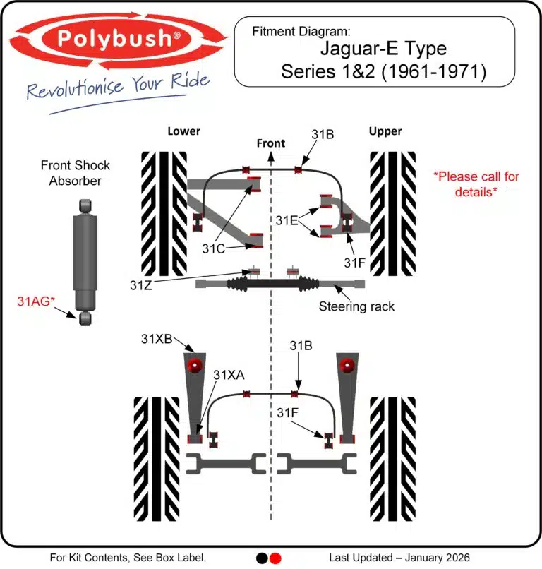 Jaguar E Type Series 1&2 (1961-1971) suspension bush diagram
