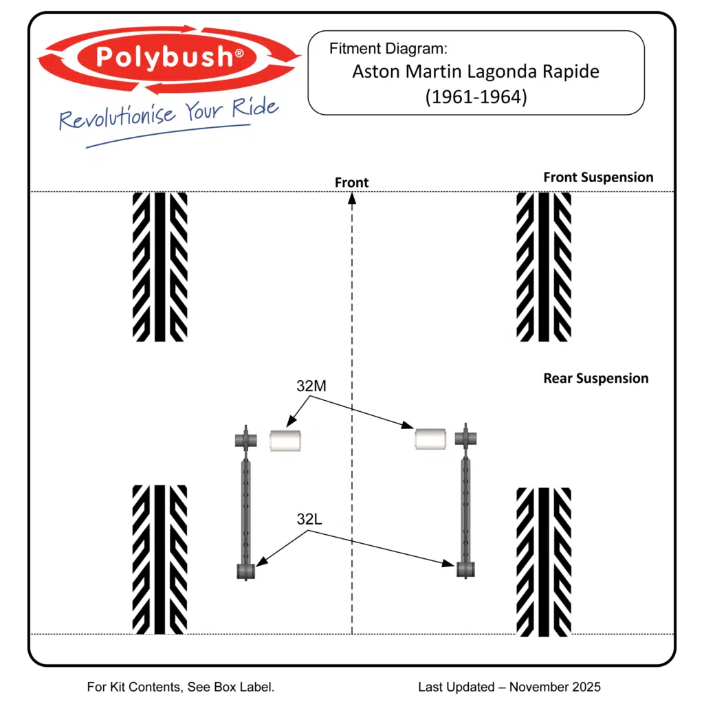 Diagram of Polybushes for - Aston Martin Lagonda Rapide (1961-1964)