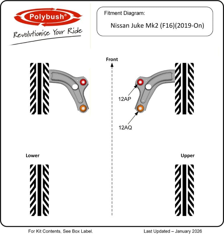Nissan Juke Mk2 (F16) (2019-On) suspension bush diagram