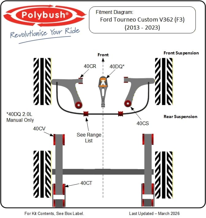 Ford Tourneo V362 Custom (2013-2023) suspension bush diagram