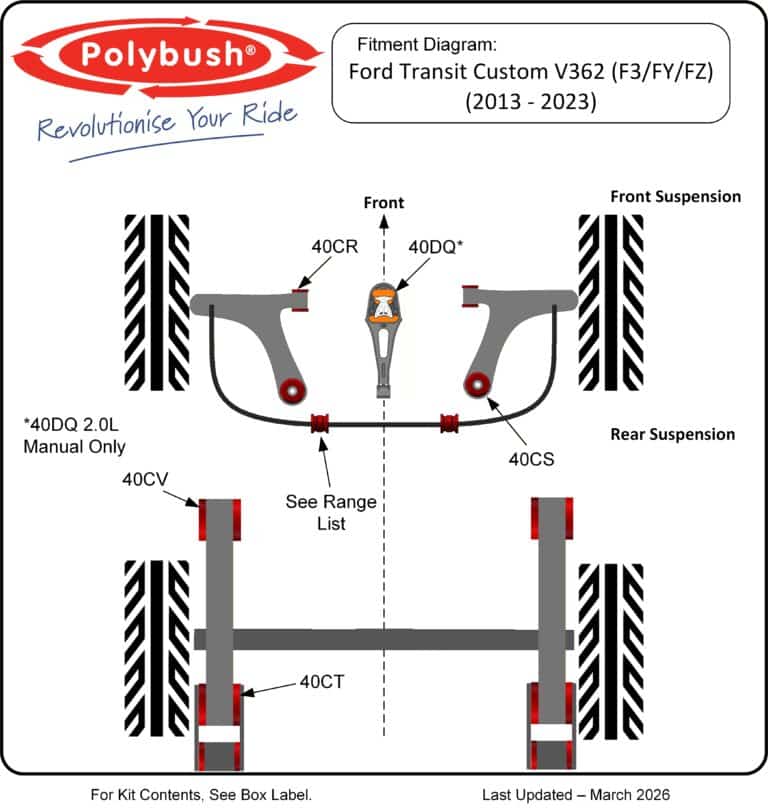 Ford Transit V362 Custom (2013-2023) suspension bush diagram