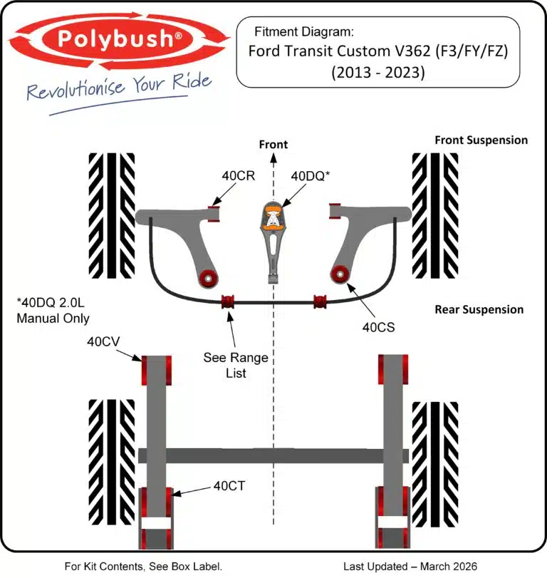 Ford Transit V362 Custom (2013-2023) suspension bush diagram