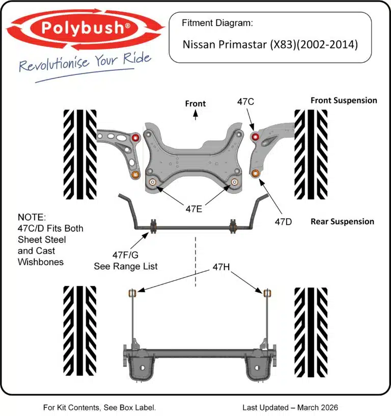 Nissan Primastar (X83) (2002-2014) suspension bush diagram