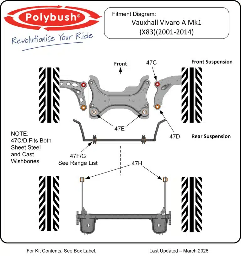 Vivaro A Mk1 (X83)(2001-2014) suspension bush diagram