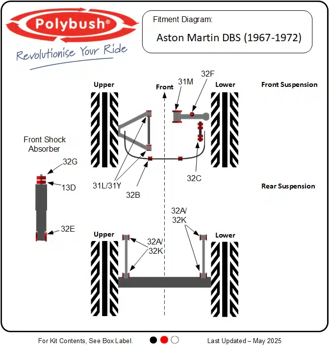 Aston Martin DBS (1967–1972) suspension bush diagram