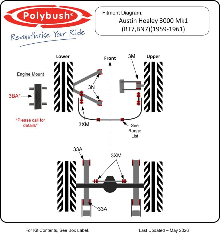 Austin Healey 3000 Mk1 (BT7,BN7) 1959-1961 suspension bush diagram